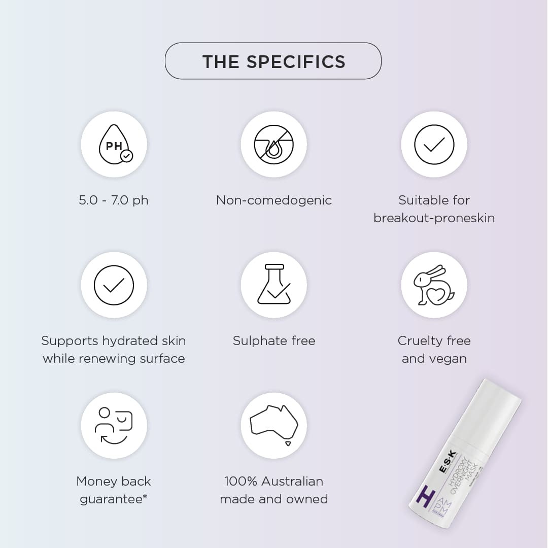 Hydroxy Overnight Mask
