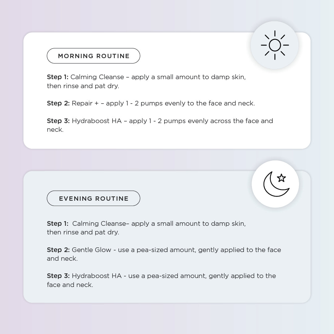 Isotretinoin Companion Kit
