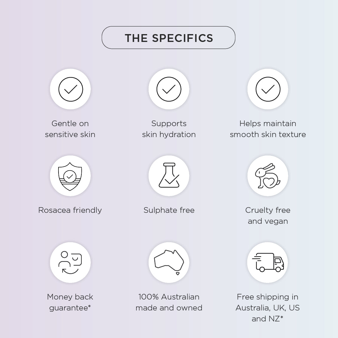Isotretinoin Companion Kit