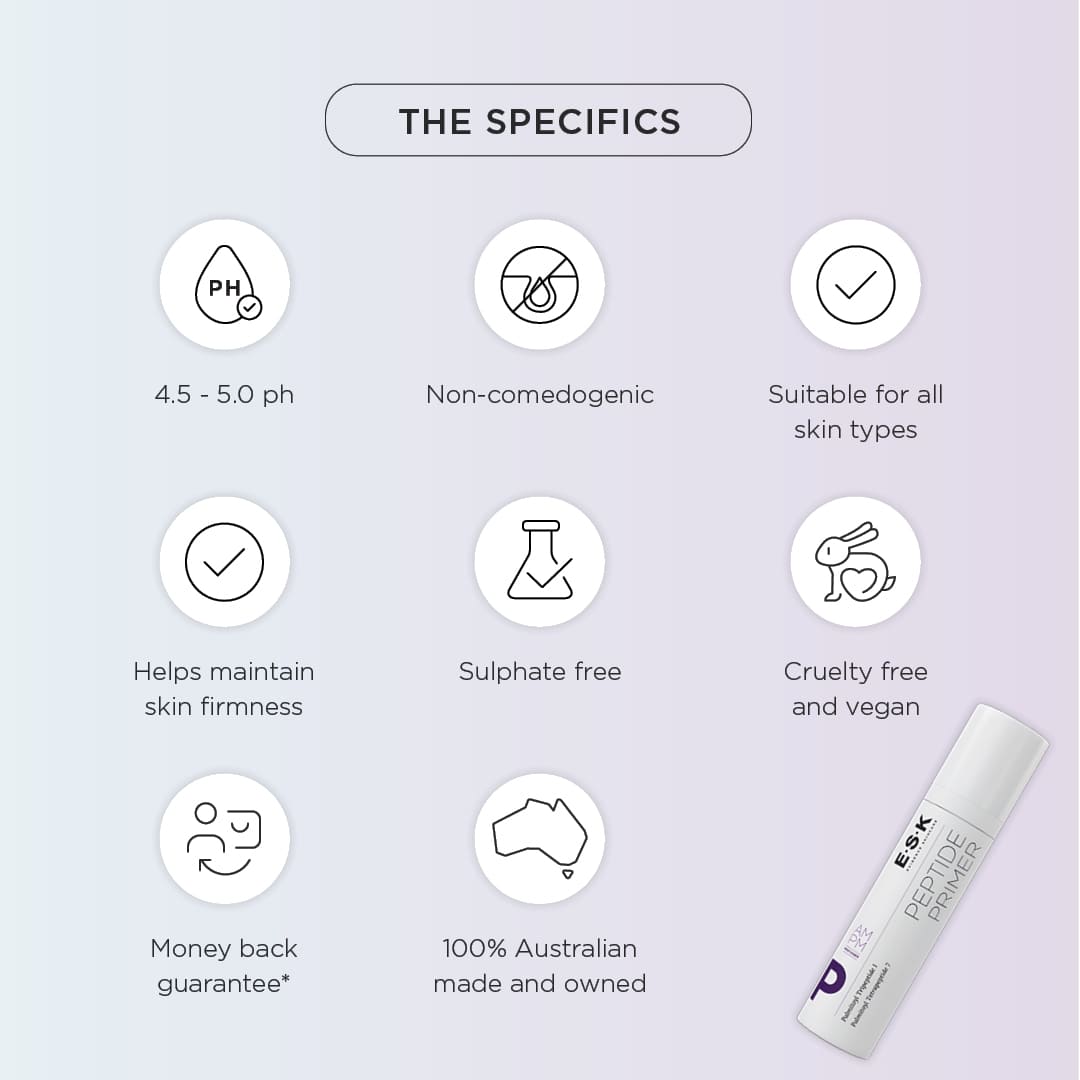 Peptide Primer