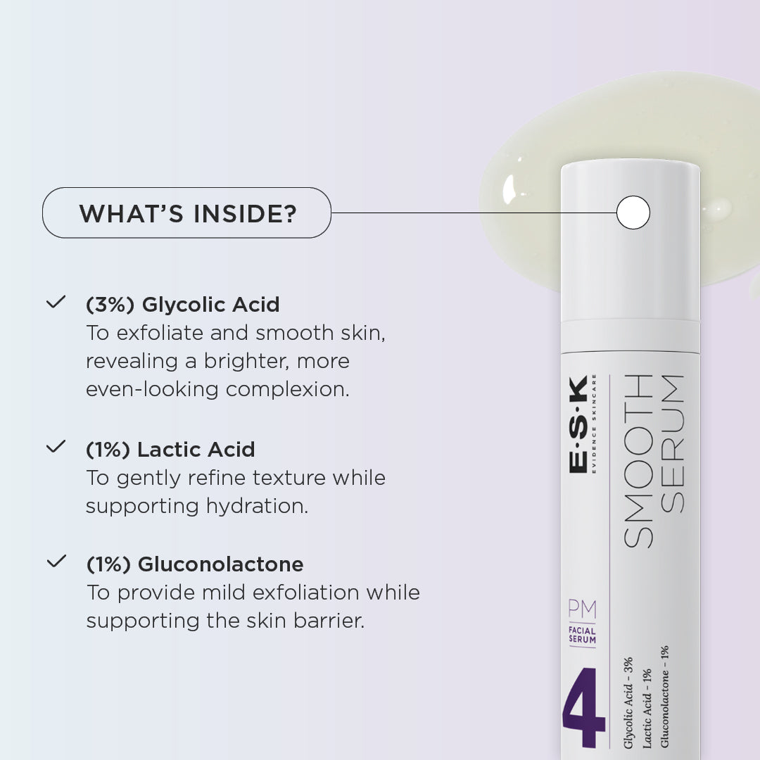 ESK Smooth Serum ingredient breakdown featuring glycolic acid 3%, lactic acid 1% and gluconolactone 1% to exfoliate, refine texture and support the skin barrier.