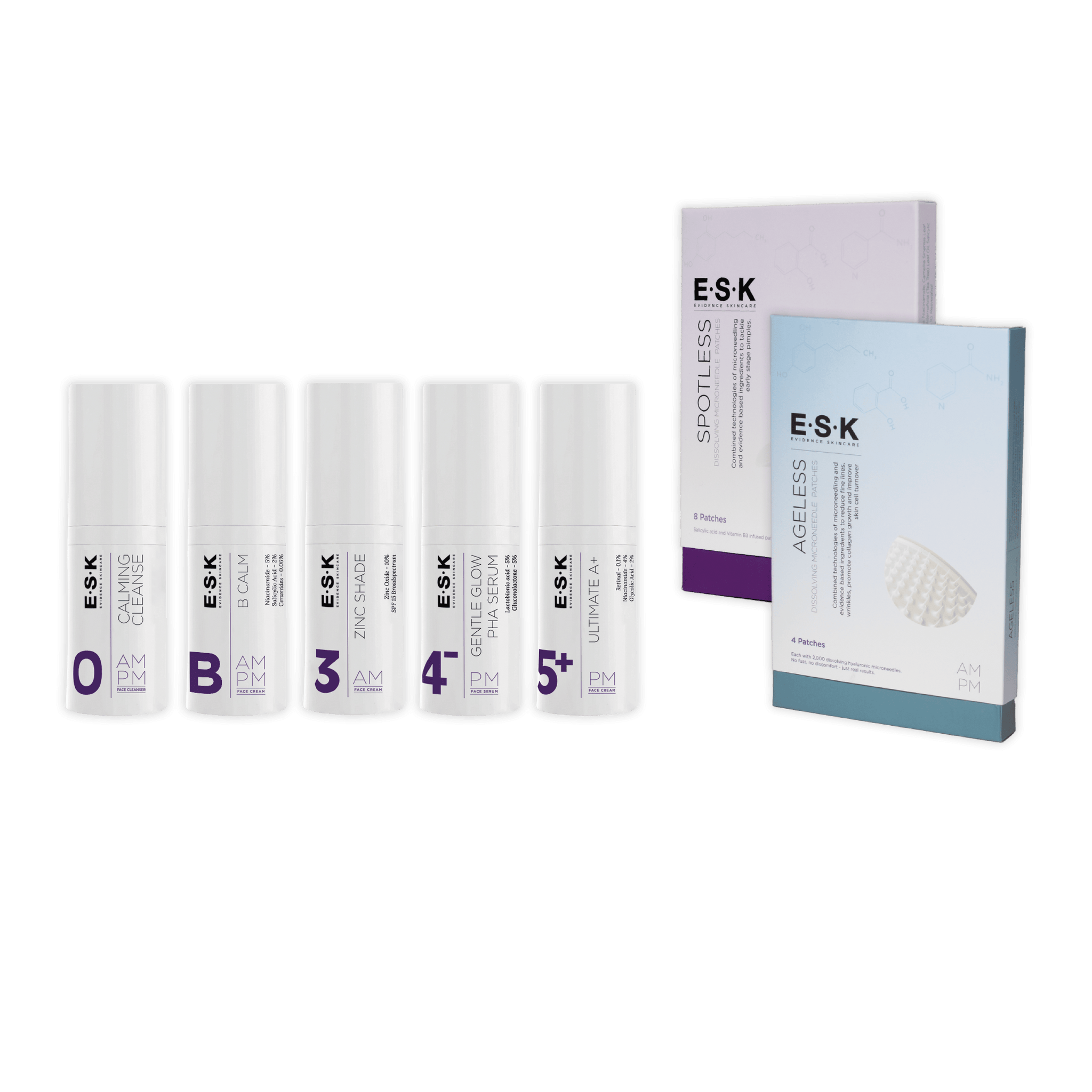 Peri Breakout Skin Kit
