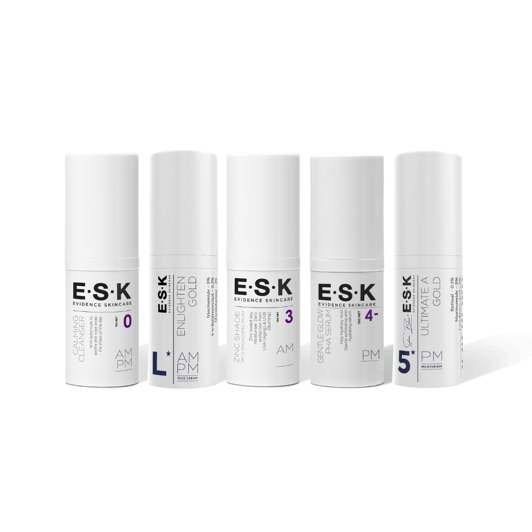 Pigmented Dermatitis Kit