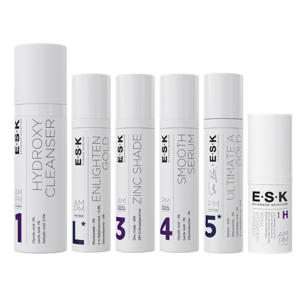 Regular Pigmented Breakout Kit