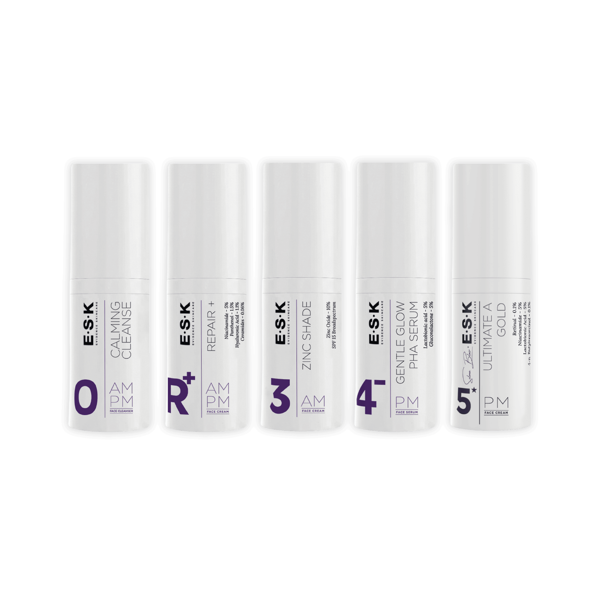 Rosacea Skincare Kit - Anti Redness