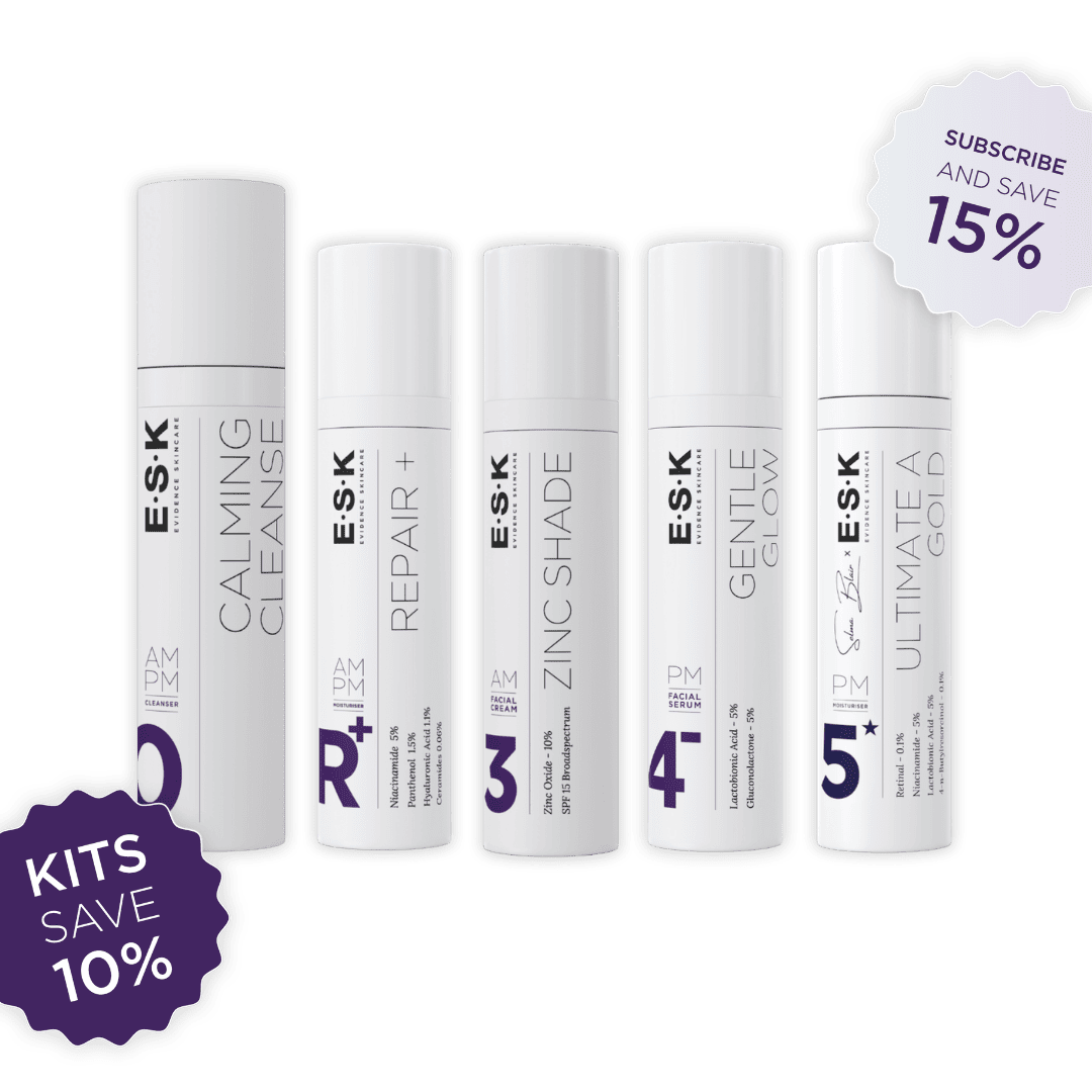 Rosacea Skincare Kit - Anti Redness