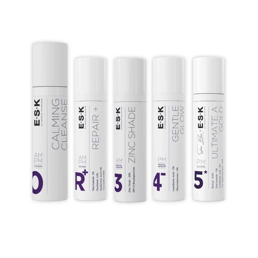Rosacea Skincare Kit - Anti Redness