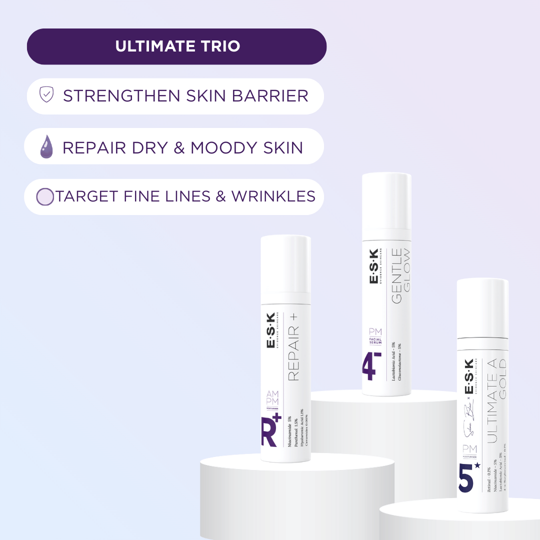 Sensitive / Rosacea Core Bundle