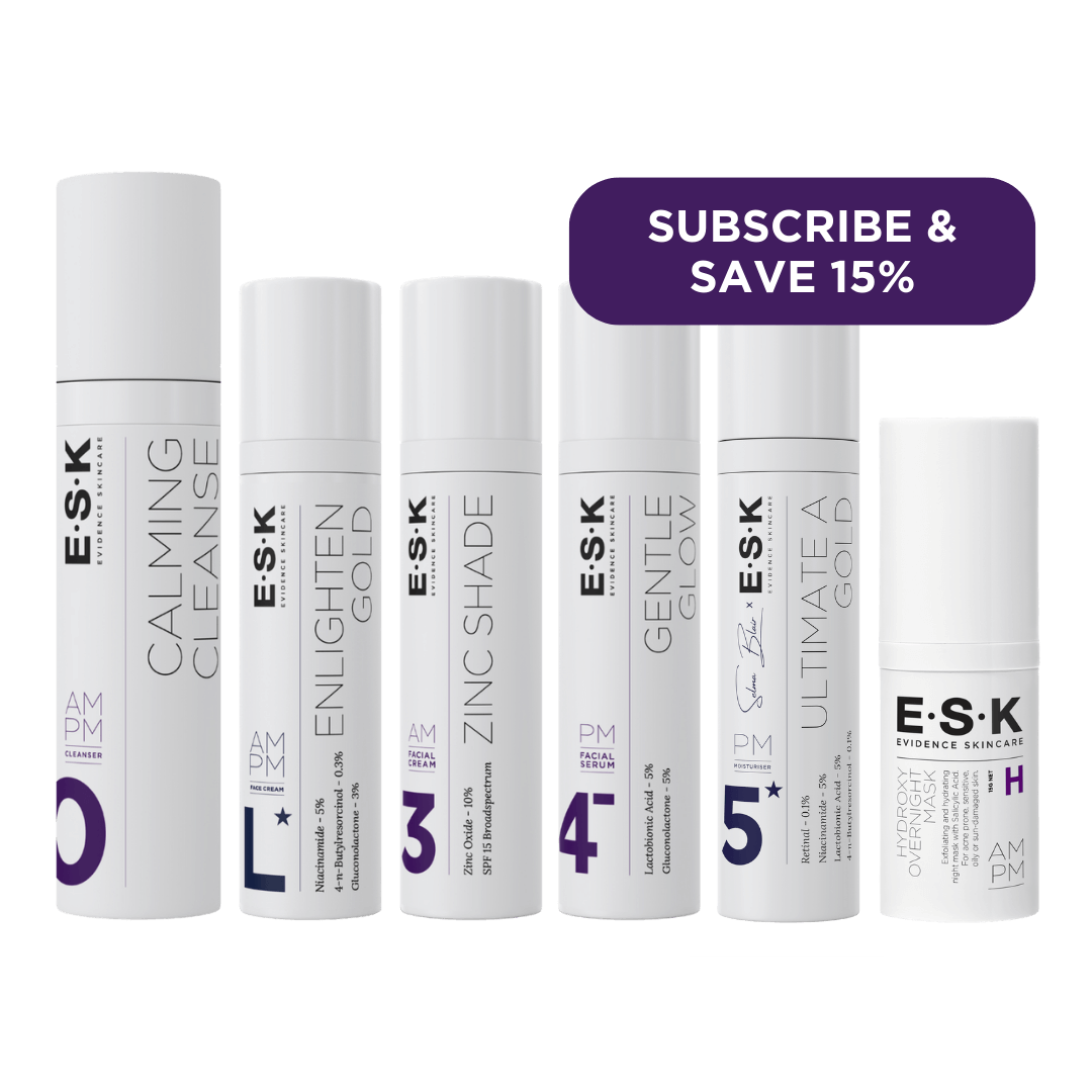 Sensitive Breakout Prone/Pigmented Kit