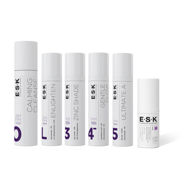 Sensitive Breakout Prone/Pigmented Kit*