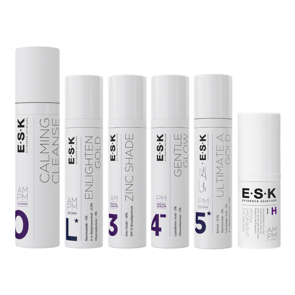 Sensitive Breakout Prone/Pigmented Kit
