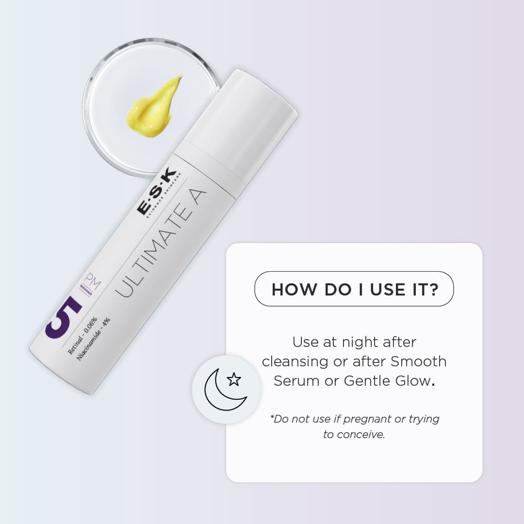 How to use Ultimate A Retinal Cream. Use at night after cleansing. Not recommended for pregnant or trying toc conceive. 