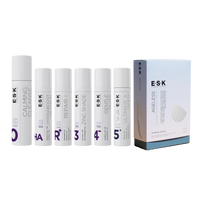 Menopause / Perimenopause Kit