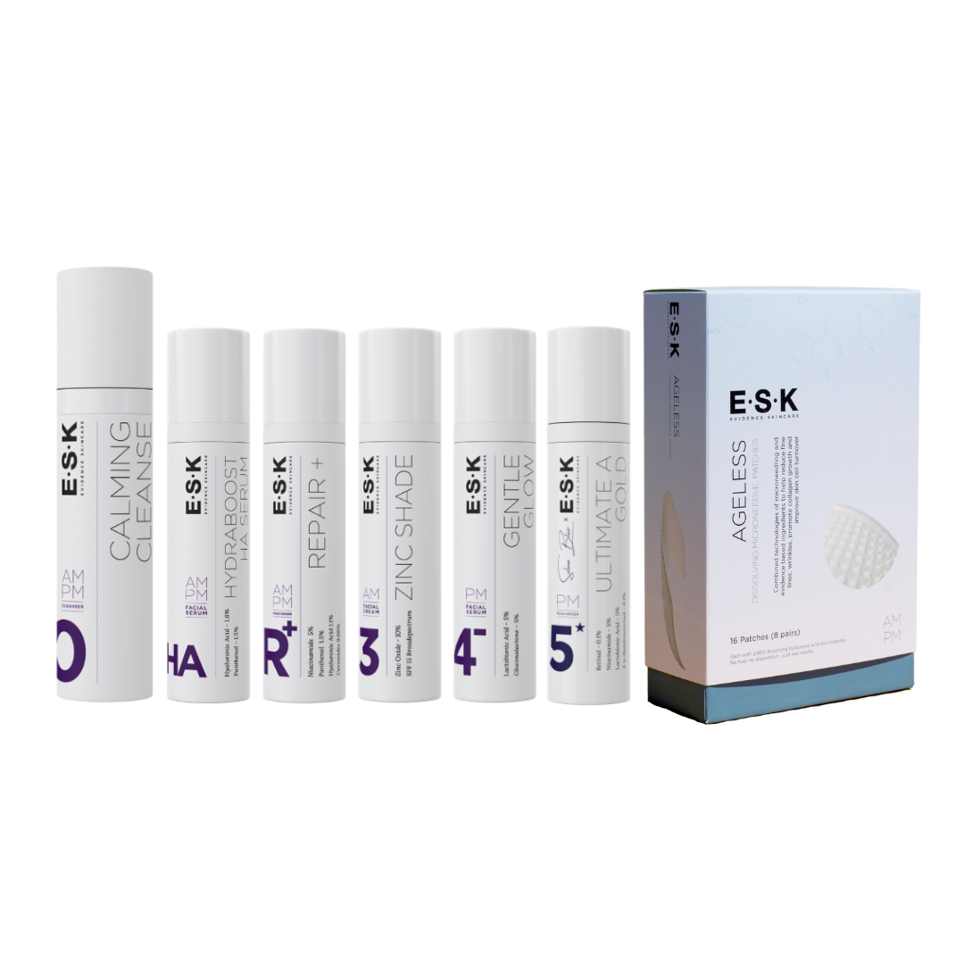 Menopause / Perimenopause Kit