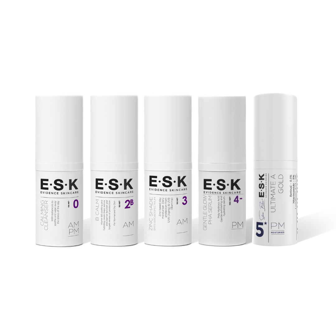 Young Eczema Kit