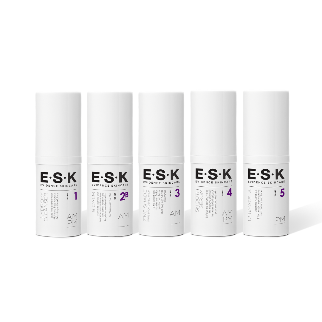 Younger Skin Kit