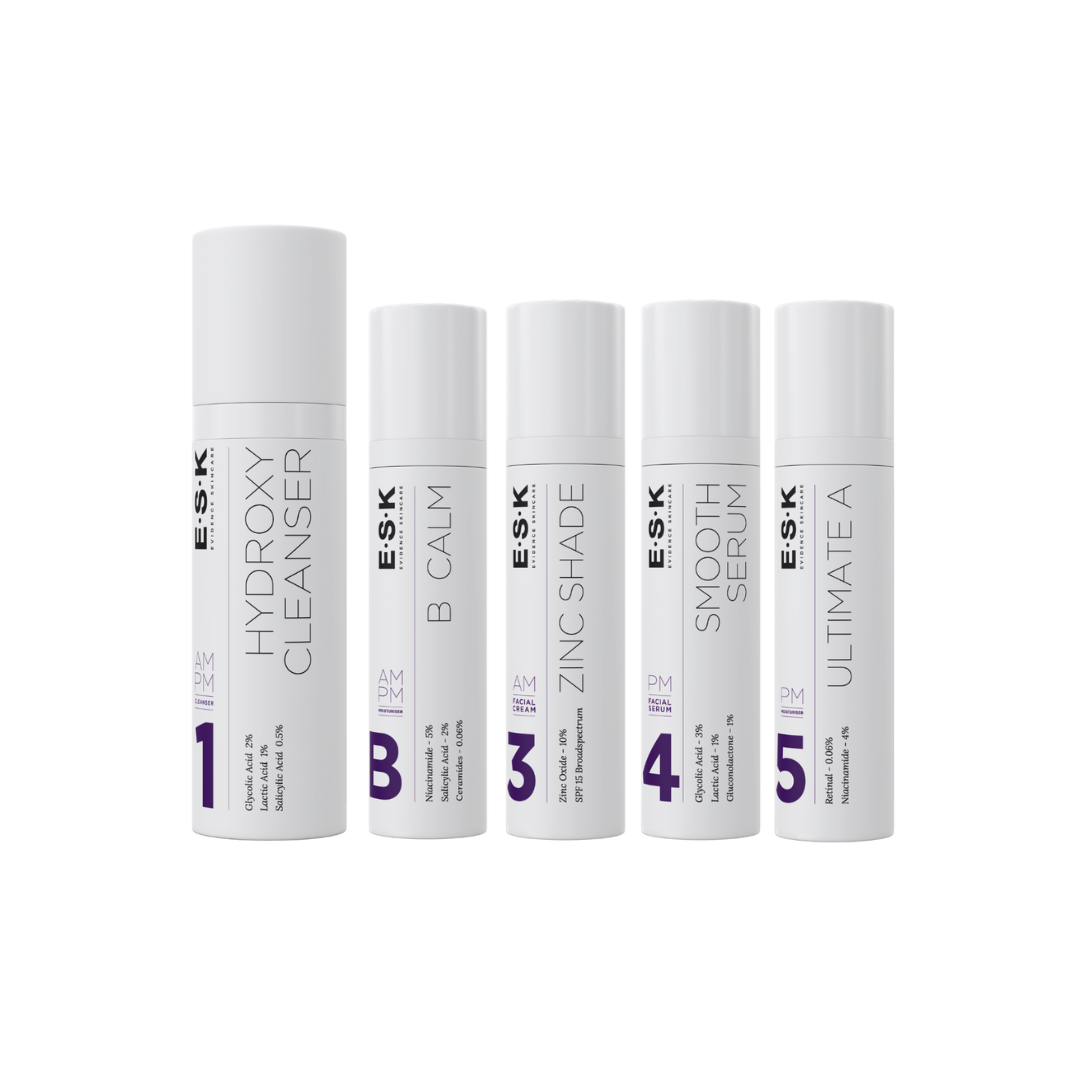 Younger Skin Kit